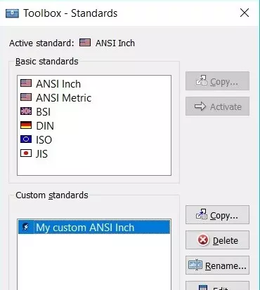 Mechanical standards