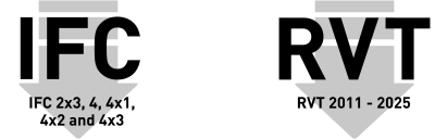 IFC-RVT-2025-icons-3000-960