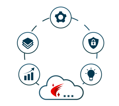 ARES-Neo-Costomer-prozess-2026_o ARES-Neo-Costomer-prozess-2026_o
